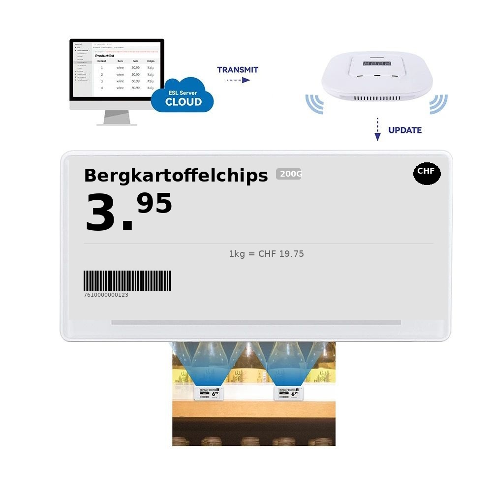 Affichage LabelNet ESL